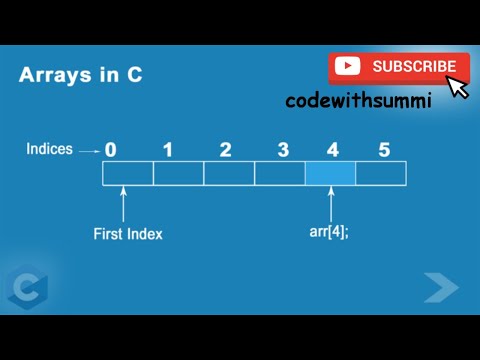 Arrays || in C_Language