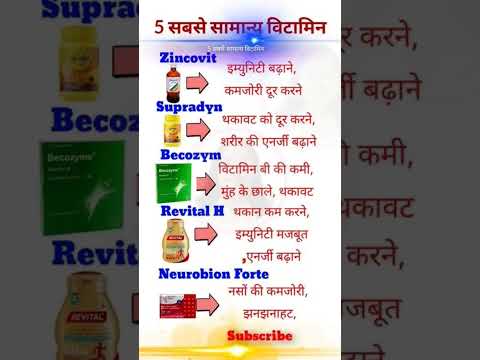 #gk #generalmedicine #medicare