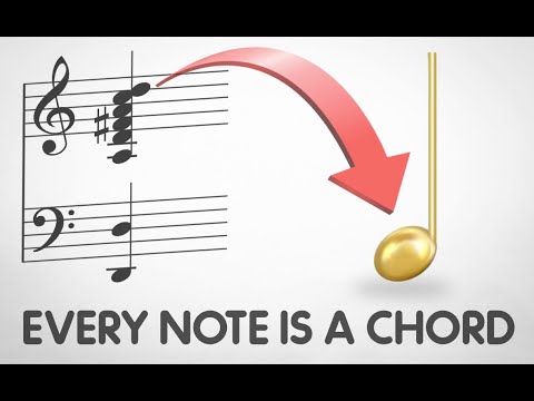 Every note is also a chord #VeritasiumContest