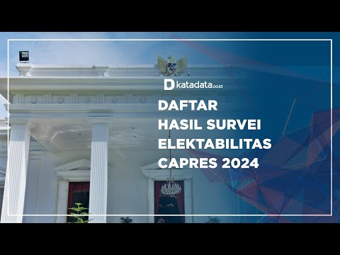 Daftar Hasil Survey Elektabilitas Capres 2024 | Katadata Indonesia