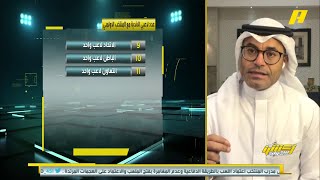 محمد الشيخ: كان يجب ان يتنازل مدرب المنتخب الأولمبي سعد الشهري عن عدد من اللاعبين