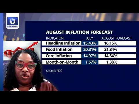 Transport Fare Up 40% As FDC Sees Inflation At 16.15% | Business Morning