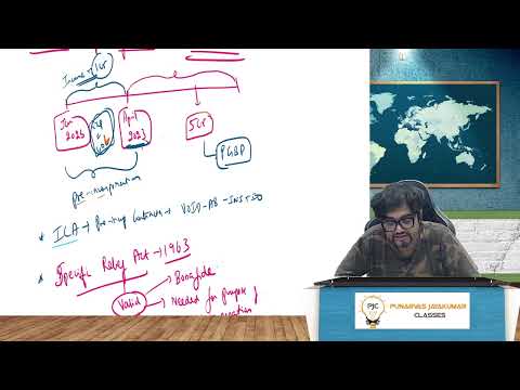 CA Final Direct Tax Exam Oriented Batch - May/Sep 2026 & Jan 2027 | Part 5 - PGBP Depreciation