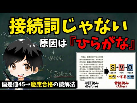 【逆轉合格の祕訣】現代文・英語が讀めない人の共通點を解説