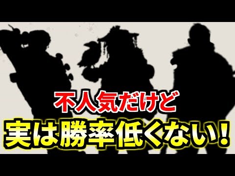 勝率は悪くないのに、今シーズンぶっちぎりで不人気のレジェンドがいる件 | Apex Legends