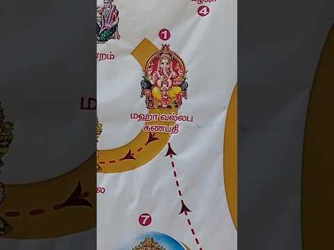 ஆறுபடை வீடு|Lord Murugan’sThe Divine Journey of Murugan | ஆறுபடை வீடு