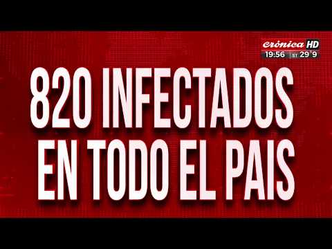 Coronavirus en Argentina: 820 infectados, 20 muertos y 80 curados