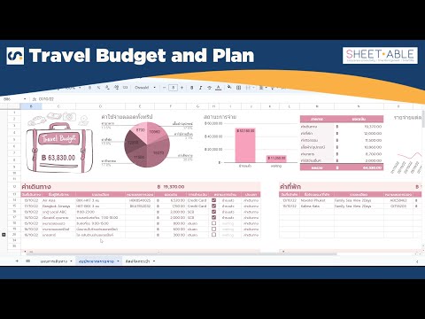 TravelBudgetPlannerแพลนเนอร