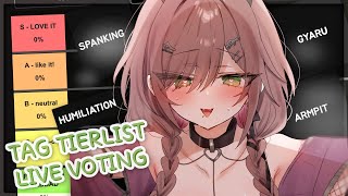 You're a FREAK. LIVE VOTING TAG TIERLIST