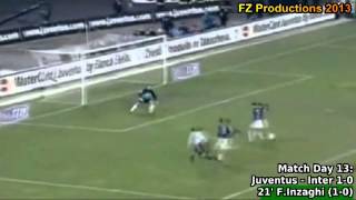 Video partita