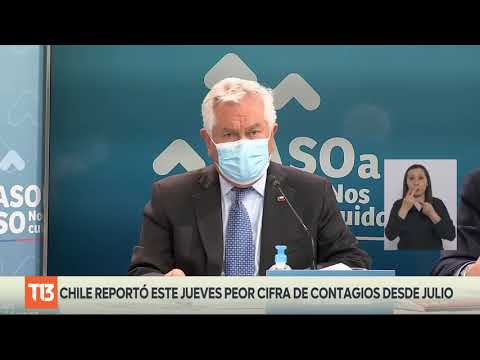 Coronavirus en Chile: Reporte 6 de enero 2022