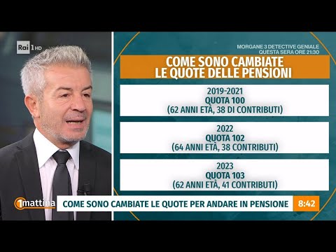 Pensioni - Unomattina - 26/09/2023