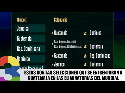 Estas son las selecciones que se enfrentarán a Guatemala en las eliminatorias del mundial 2026
