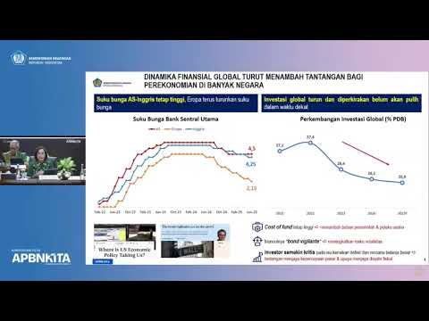 LIVE | Timteng Memanas, Apa Kabar Harga Minyak dan Nasib APBN Kita?