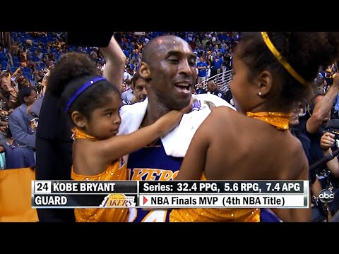 Legendary NBA Championship Victories: Jordan, Shaq, and Historic Wins