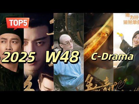 「中英双语字幕」2025年最新12月中国大陆最热收视率TOP5剧集是哪些?#chinesedrama #唐朝诡事录之长安 #枭起青壤 #迪丽热巴 #陈晓 #任嘉伦 #任嘉伦电视剧 #霍建华#热门电视剧 poster