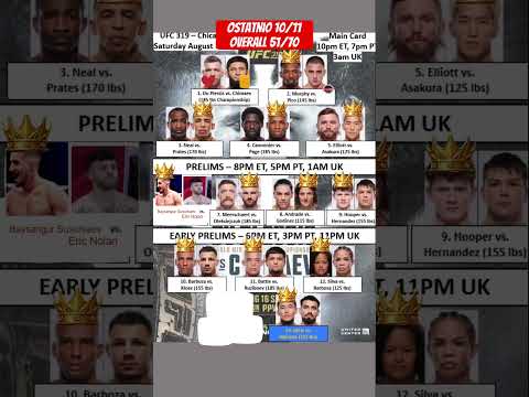 Picks UFC 319 Khamzat Chimaev - Dricus Du Plessis #ufc319 #ufcpicks