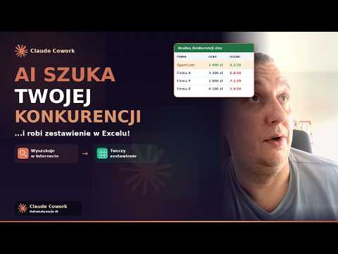 Claude Cowork: AI szpieguje Twoją konkurencję | Claude Po Polsku