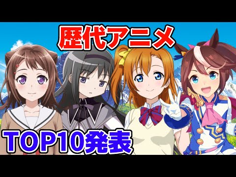 【TOP10】今まで見た中で歴代神アニメランキングをまとめ発表！！