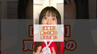楽器別【買った時の反応の違い】 #ピアノ #ギター #ベース #あるある #dtm #音楽