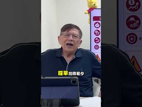 縮圖