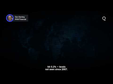 Global Bond Markets Flash Warning | Presented by CME Group