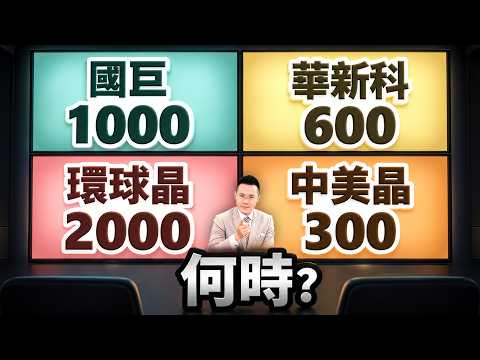 【國巨<strong>1000</strong>、華新科600、環球晶2000、中美晶300 何時?】2026/<strong>10</strong>/2(字幕版)