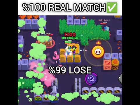 #brawlstars #edit #hyra #esports #clashroyale #ronaldo #asmr #anime #automobile #funny