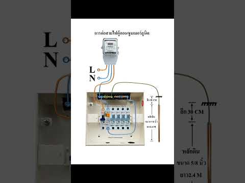 การต่อสายไฟตู้คอนซูมเมอร์ยูนิต