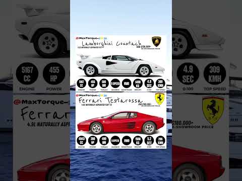 Lamborghini Countach vs Ferrari Testarossa —Classic Supercar #Showdown #lamborghini #vs #ferrari