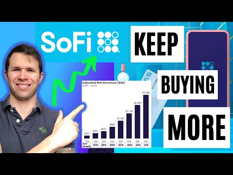 Sofi Stock ANALYSIS - WHY I keep BUYING More!