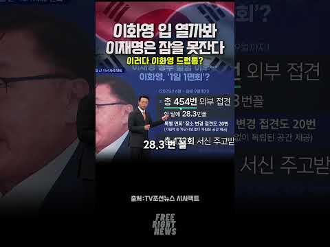 이화영 <strong>입에</strong> 민주당은 노심초사