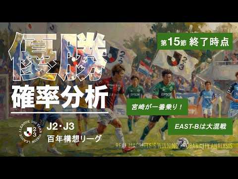 【数字でJ2・J3】百年構想リーグ第15節・宮崎が一番乗り!EAST Bは大混戦!