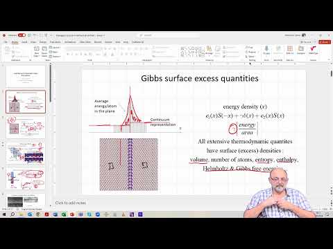 Day 5 - SPARC Workshop on 'Microstructure quantification & their mesoscale & atomistic modeling'