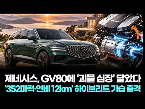 <strong>제네시스</strong>, GV80에 ‘괴물 심장’ 달았다…‘352마력·연비 12km’ <strong>하이브리드</strong> 기습 출격