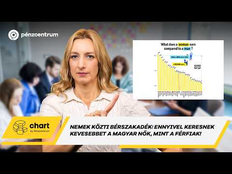 Ezek a leginkább alulfizetett szakmák 2026-ban Magyarországon