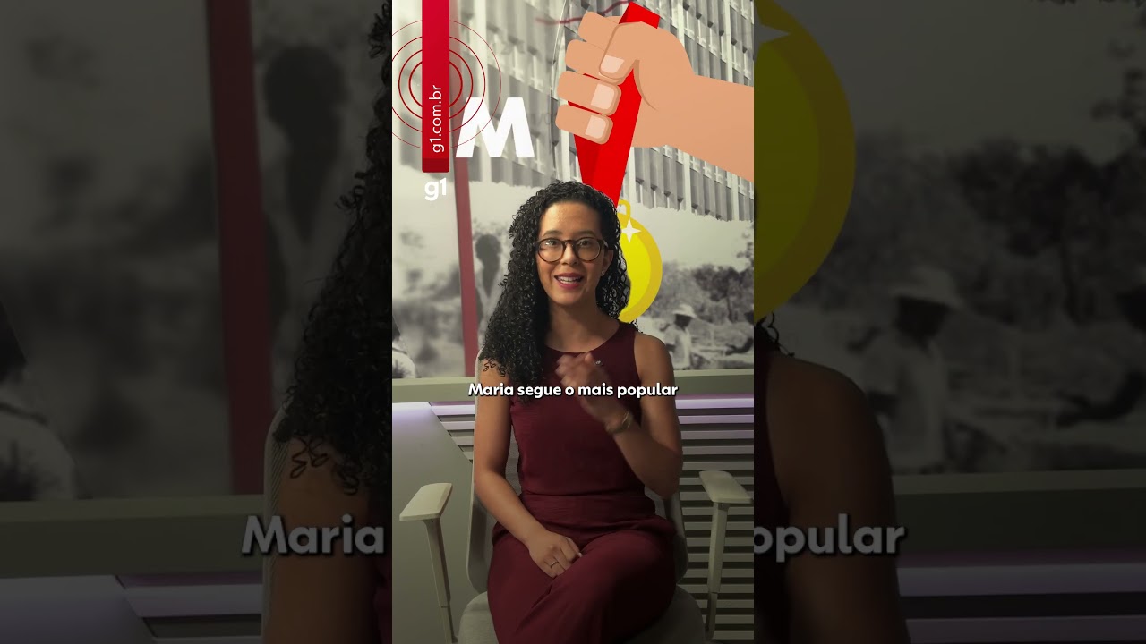 IBGE divulga pela 1ª vez os sobrenomes mais populares do Brasil TV Online IBGE divulga pela 1ª vez os sobrenomes mais populares do Brasil