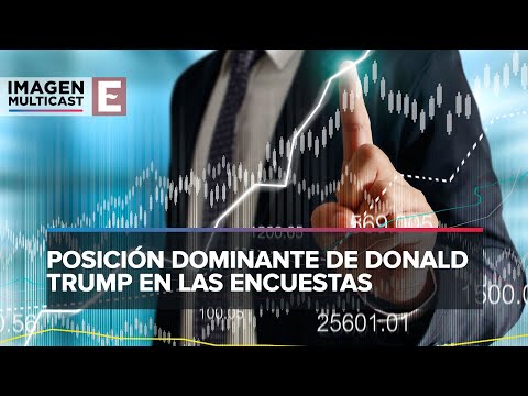 Análisis de mercados financieros y la situación política en EU