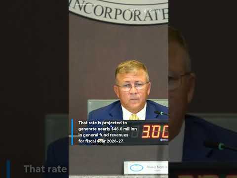 Palm Coast proposes 6.8% budget increase. How might it impact taxes?