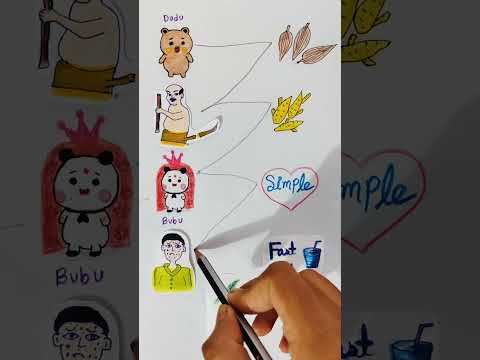 Creative ideas new | #effectking #comedy #funny #youtubeshorts #art #fun #shorts #trustonallah #art