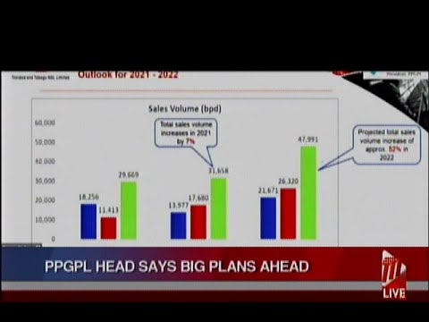 PPGPL Head Says Big Plans Ahead