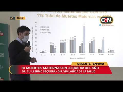 Paraguay registra descenso de casos positivos de COVID-19