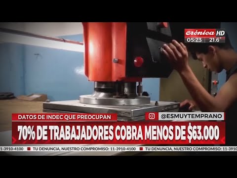 Alarmante: el 70% de los trabajadores argentinos cobra menos de $ 63.000