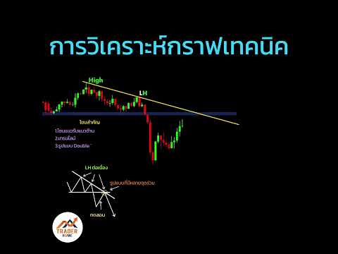 Forexสอนเทรด:899-การวิเค