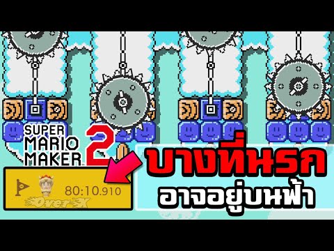 บางที่นรกอาจสดใสกว่าที่คุณคิด- บางที่นรกอาจสดใสกว่าที่คุณคิด-