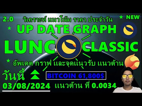 luncclassicวันนี้อัพเดตเเนวโ