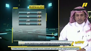 عبدالعزيز الزلال : صفر الهلال في المديونيات جنبه آسيا ودوري