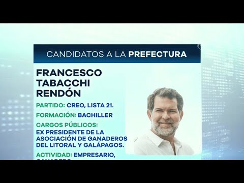 Conociendo al candidato: Francesco Tabacchi