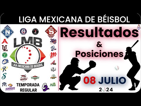 Olmecas de Tabasco Vs Leones de Yucatán en la Liga Mexicana de Beisbol | Juego 3 | EN  VIVO