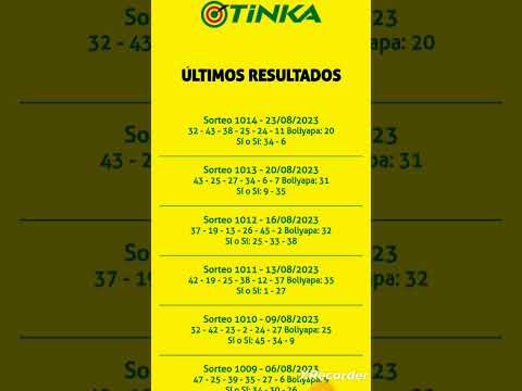 Resultados La Tinka 23-08-26 Sorteo 1014 #shorts